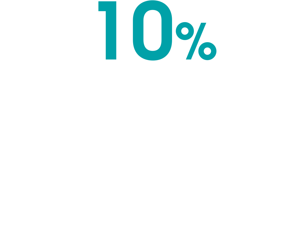 10% of graduates launch careers in public interest and government