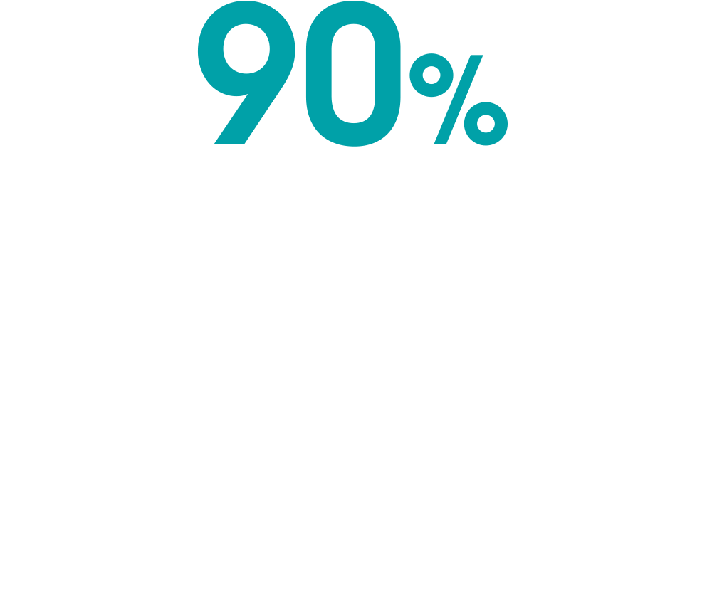 90% or more of each graduating class exceeds the pro bono requirement
